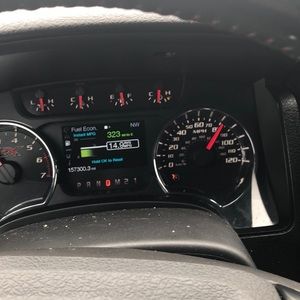 Meet your Posher, Tom